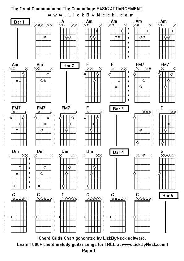 Chord Grids Chart of chord melody fingerstyle guitar song-The Great Commandment-The Camouflage-BASIC ARRANGEMENT,generated by LickByNeck software.